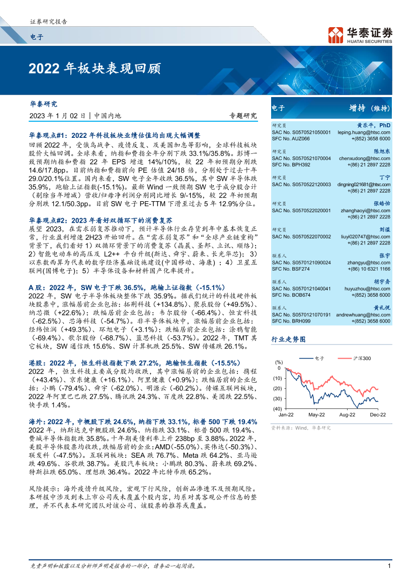 电子行业专题研究： 2022年板块表现回顾-20230102-华泰证券-26页电子行业专题研究： 2022年板块表现回顾-20230102-华泰证券-26页_1.png